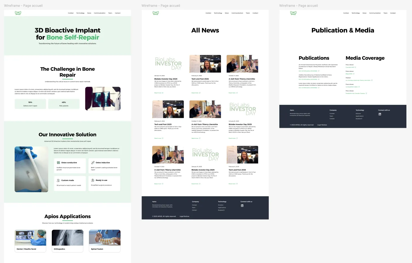 wireframe du projet Apios