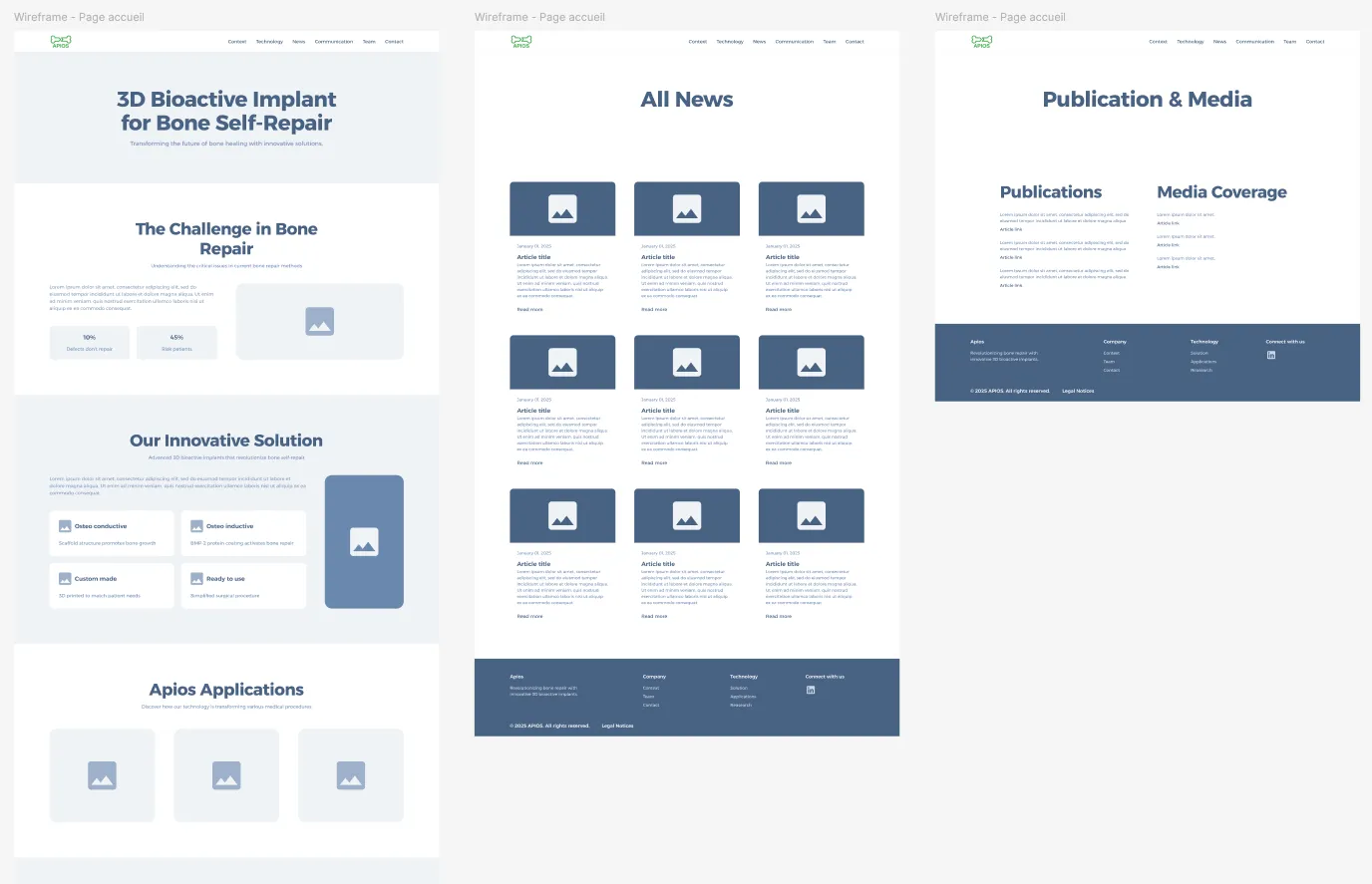 wireframe du projet Apios