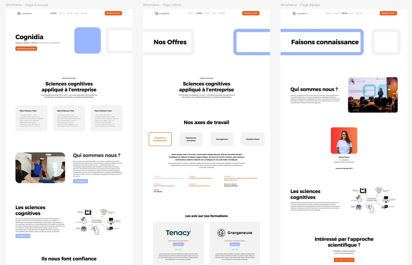 wireframe du projet Cognidia