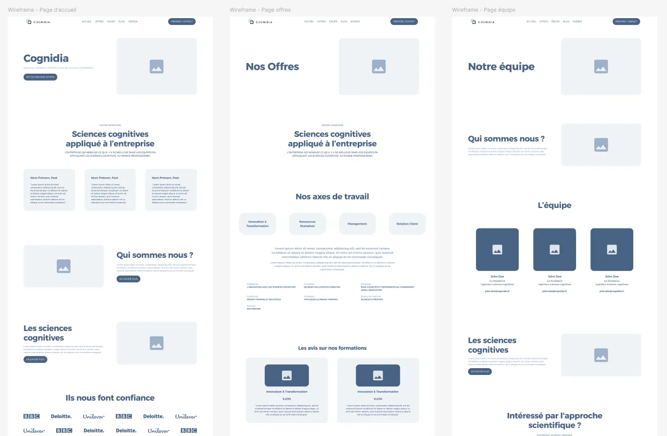 wireframe du projet Cognidia